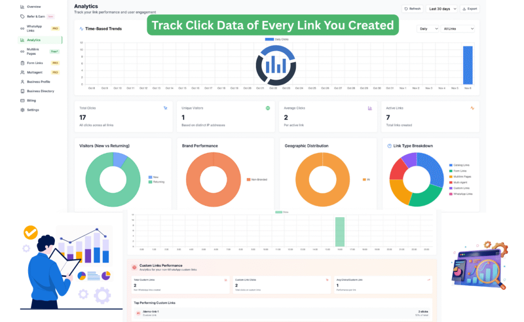 Exploring WaLinks Analytics